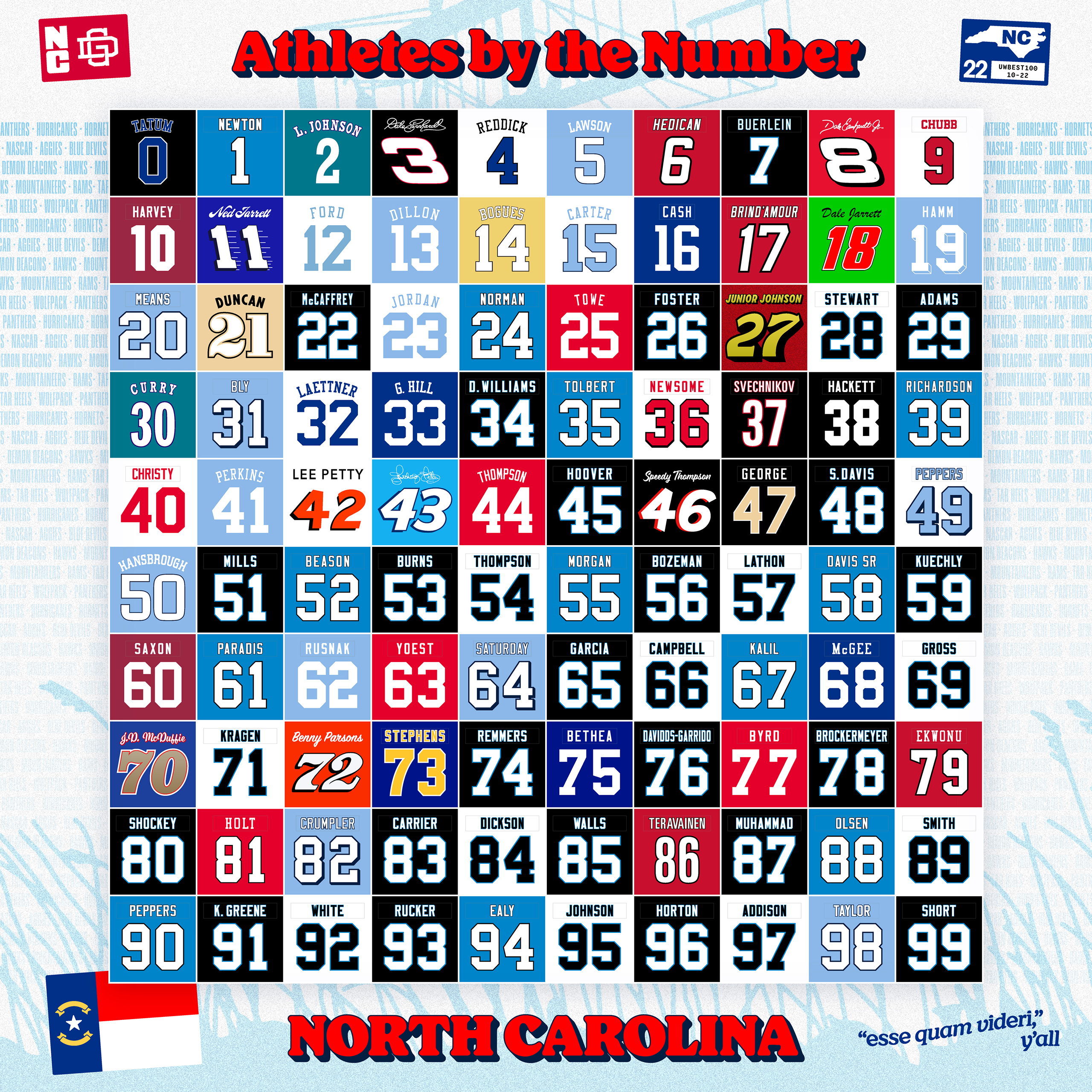 NC-Athletes-comp