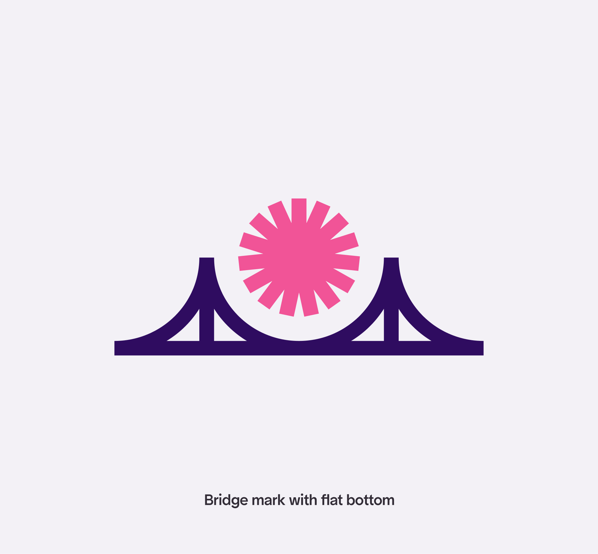 brand-bridge
