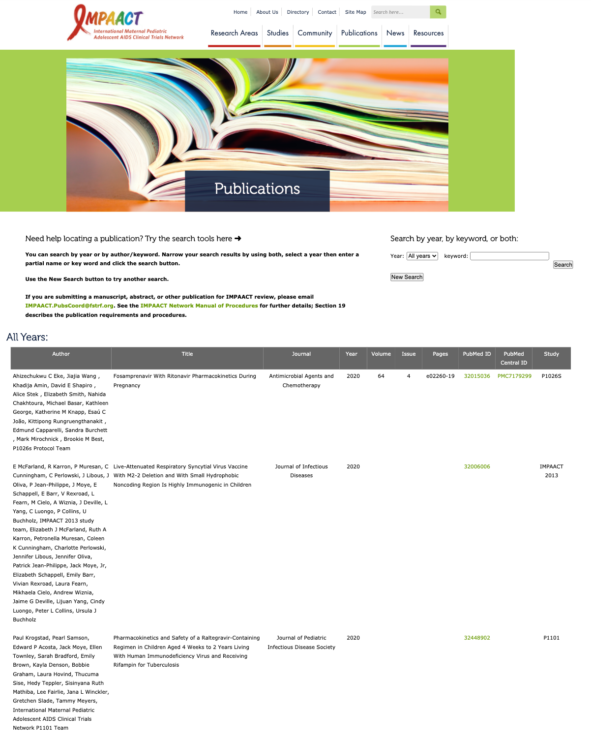 old-publications