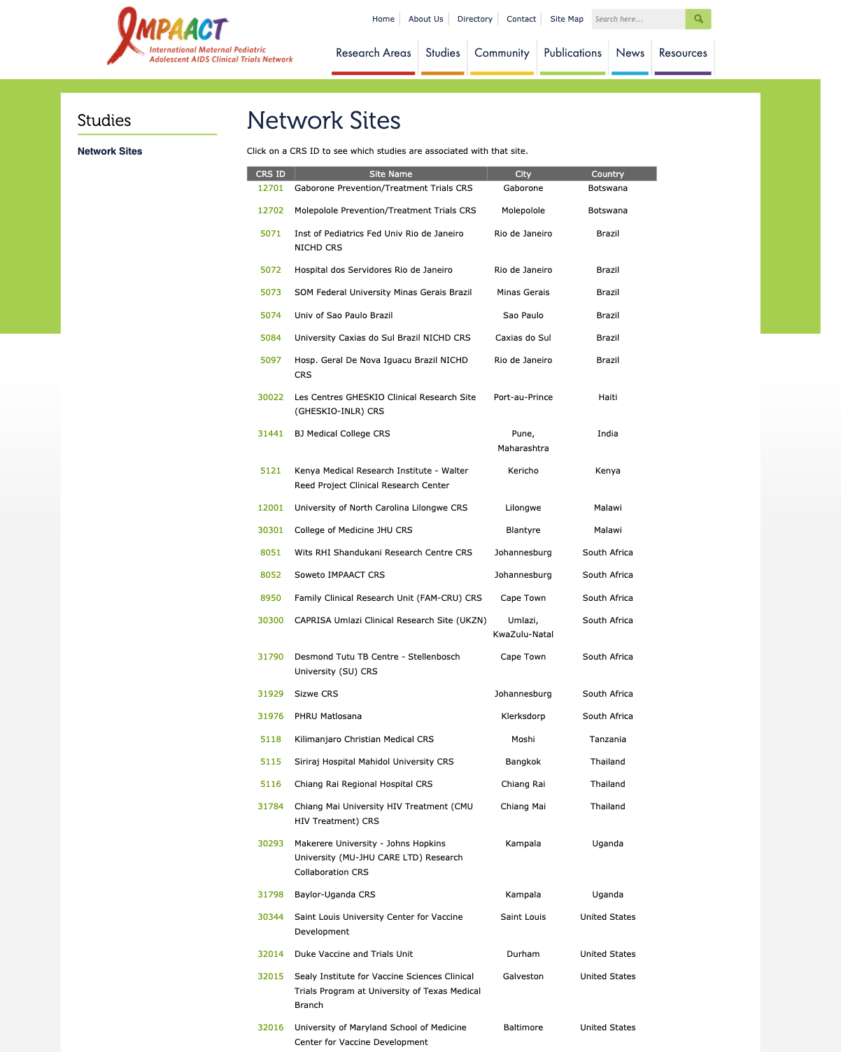 old-sites