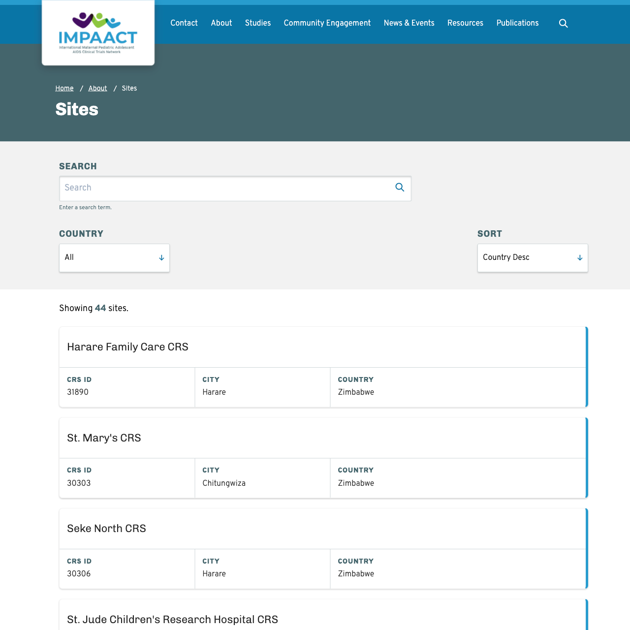 sites